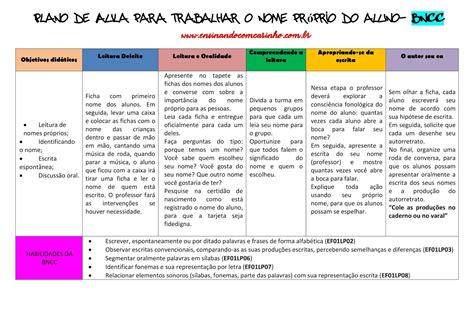 plano de aula alfabeto educação infantil